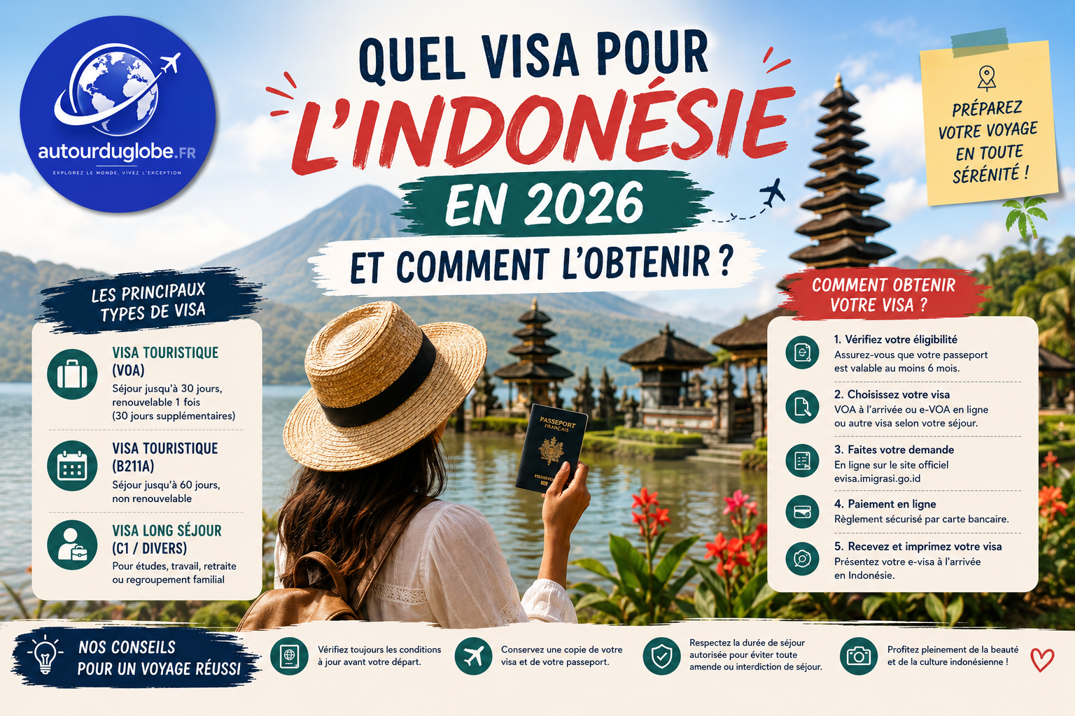 Visa touriste pour l'Indonésie 2026